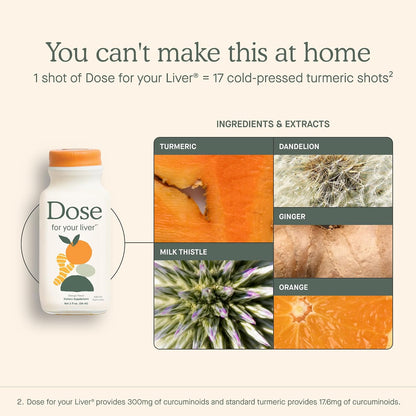 Dose for Your Liver Cleanse Detox & Repair